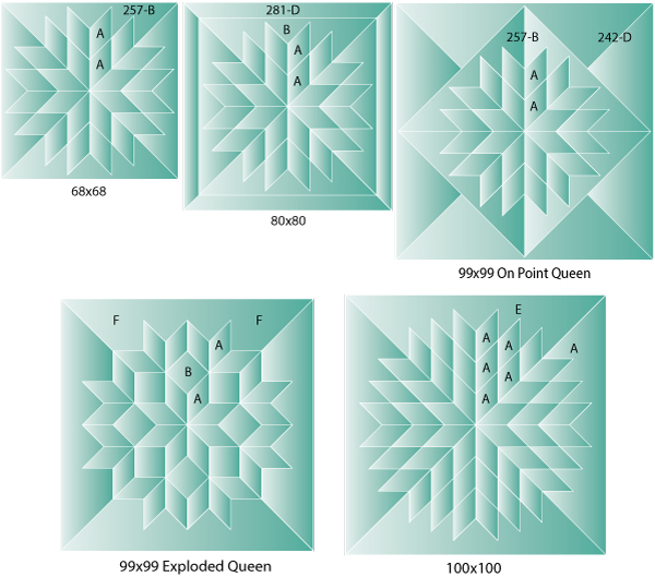 Kaleidoscope Mixer Layouts!