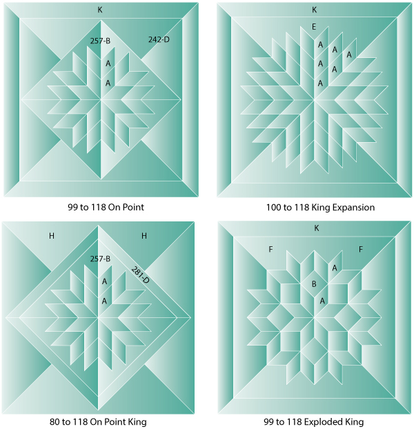 Kaleidoscope Mixer Layouts!