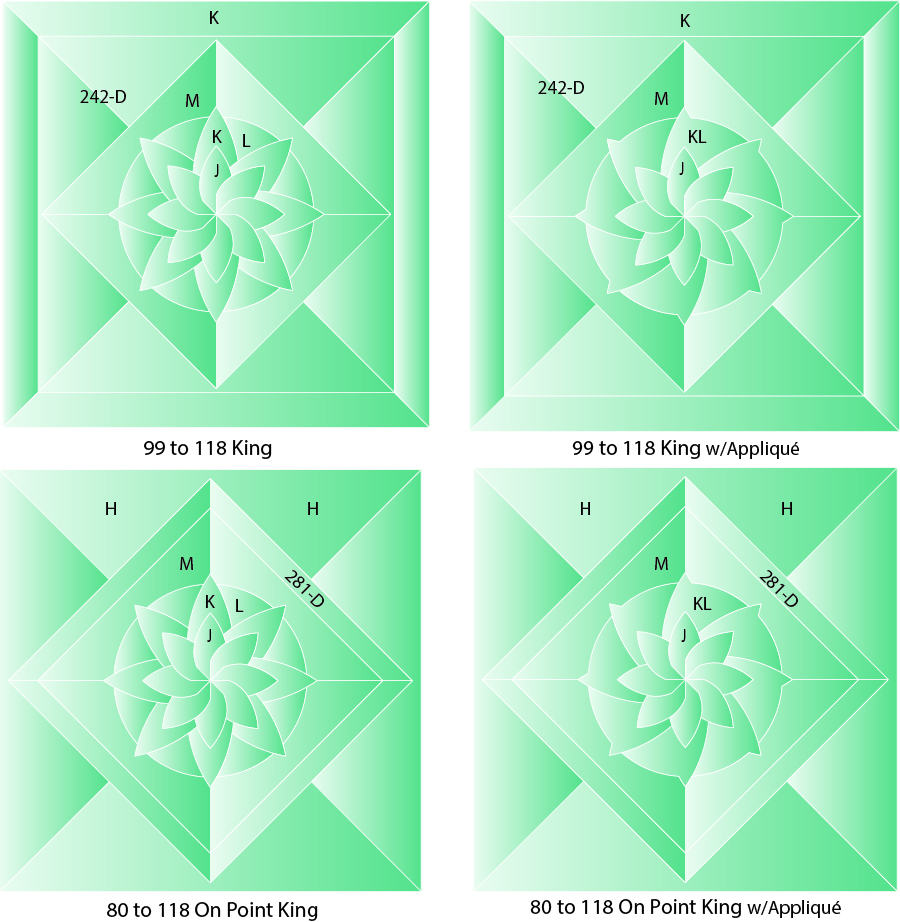 Mixer Layouts!